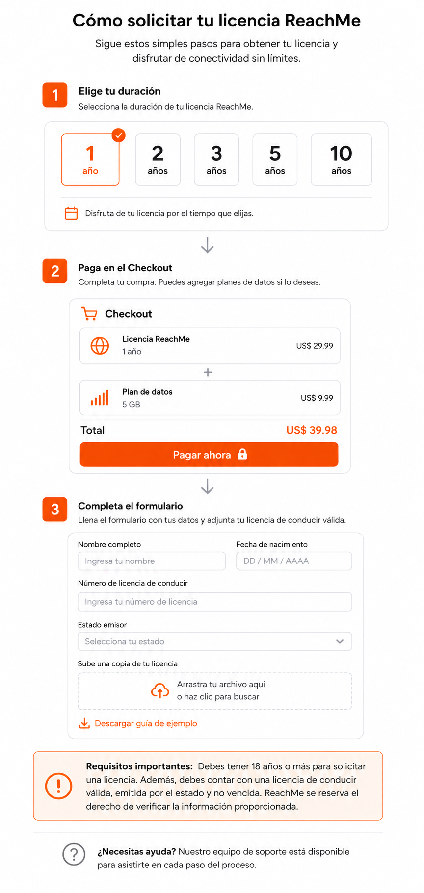Solicitud de licencia ReachMe